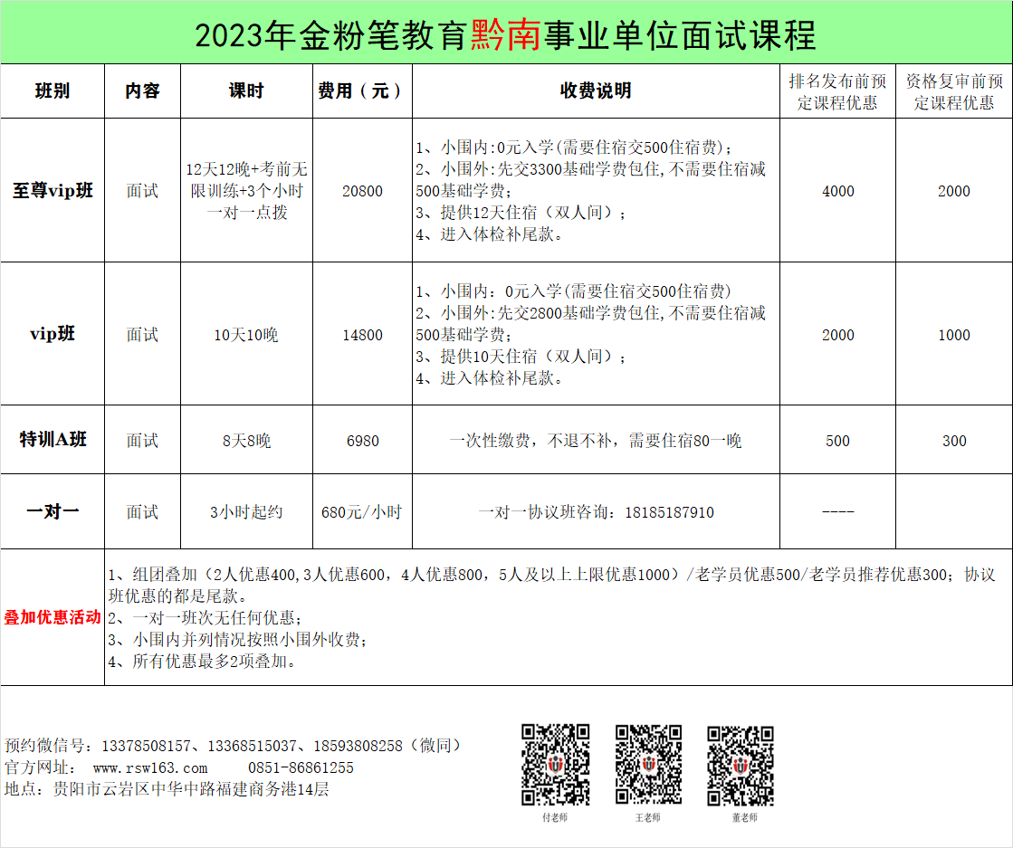 黔南州事业单位面试培训班课程